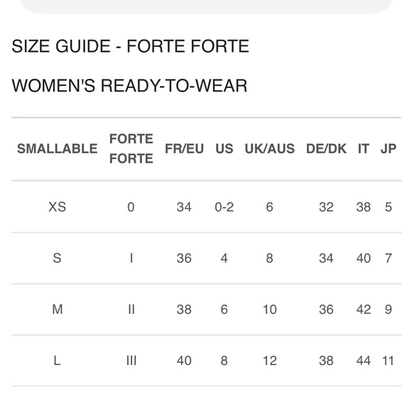 Forte Forte Floral Print Belted Midi Dress Size Medium NWT Black Multi - Picture 6 of 6